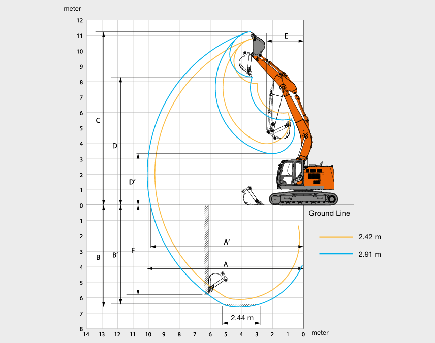 Hitachi ZX225LC-7 medium excavator working range diagram