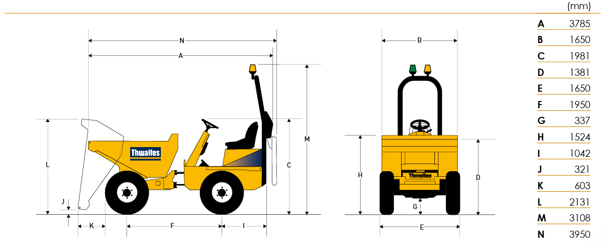 Thwaites 3 tonne front-tip dumper lifting and dimensions diagram