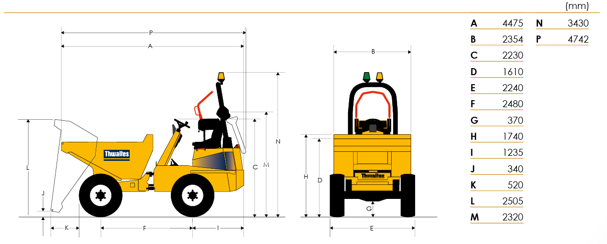 Thwaites 6 tonne front-tip dumper lifting and dimensions diagram
